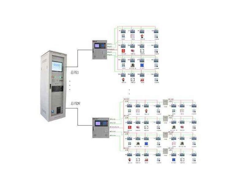 監(jiān)控系統(tǒng).jpg 監(jiān)控系統(tǒng).jpg